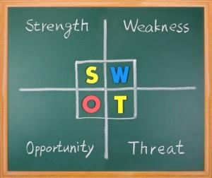 swot-analysis