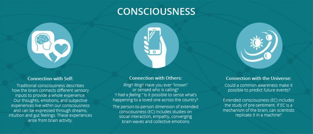 personality-trait-conscientiousness-personality-development