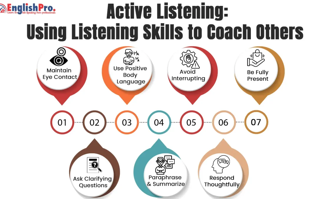 Active Listening: Using Listening Skills to Coach Others